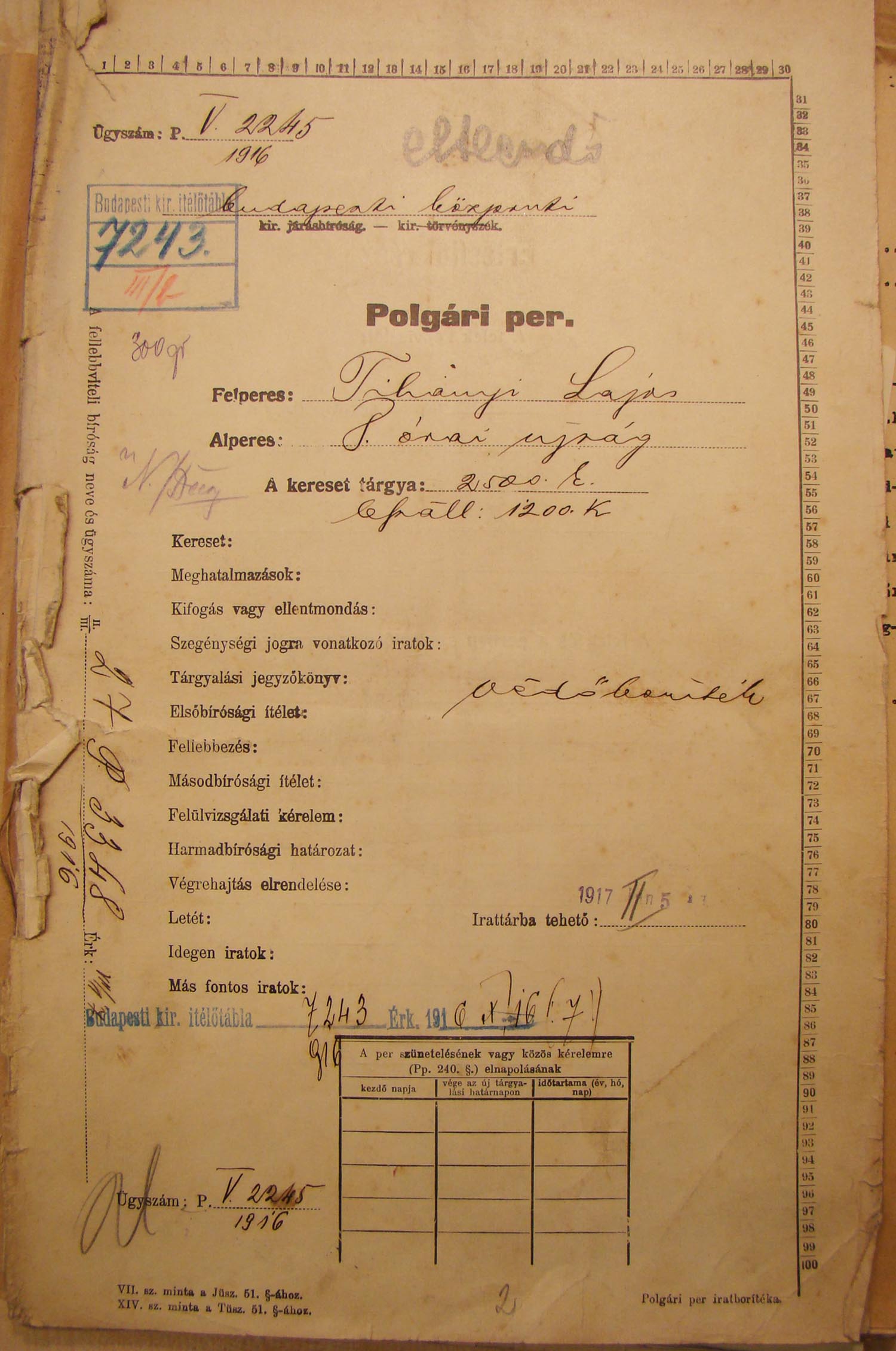 tihanyi per